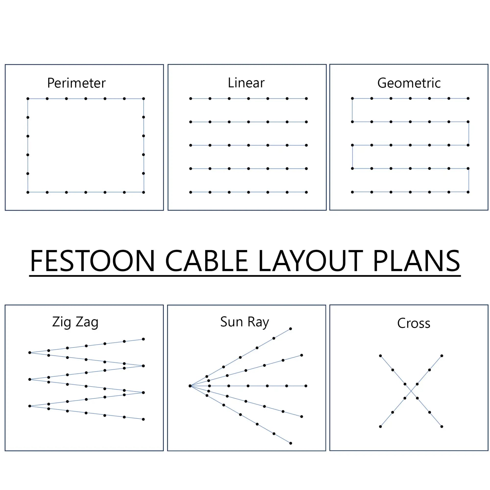 Guide: How to Hang Our Commercial Festoon Cable