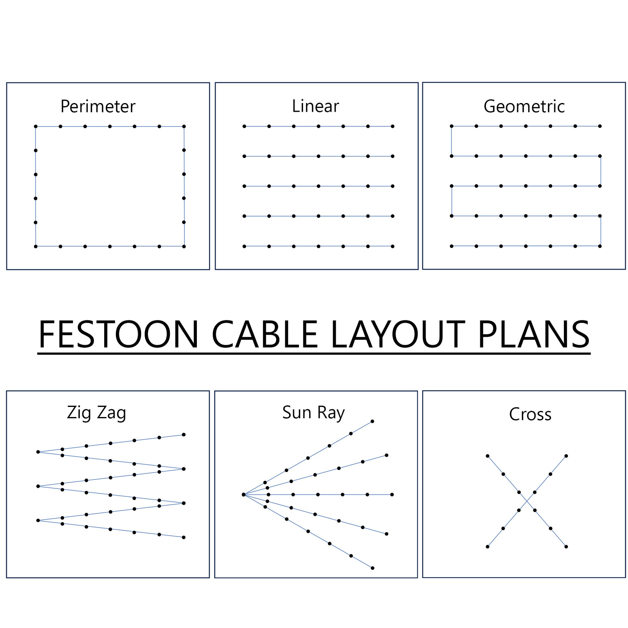Guide: How to Hang Our Commercial Festoon Cable