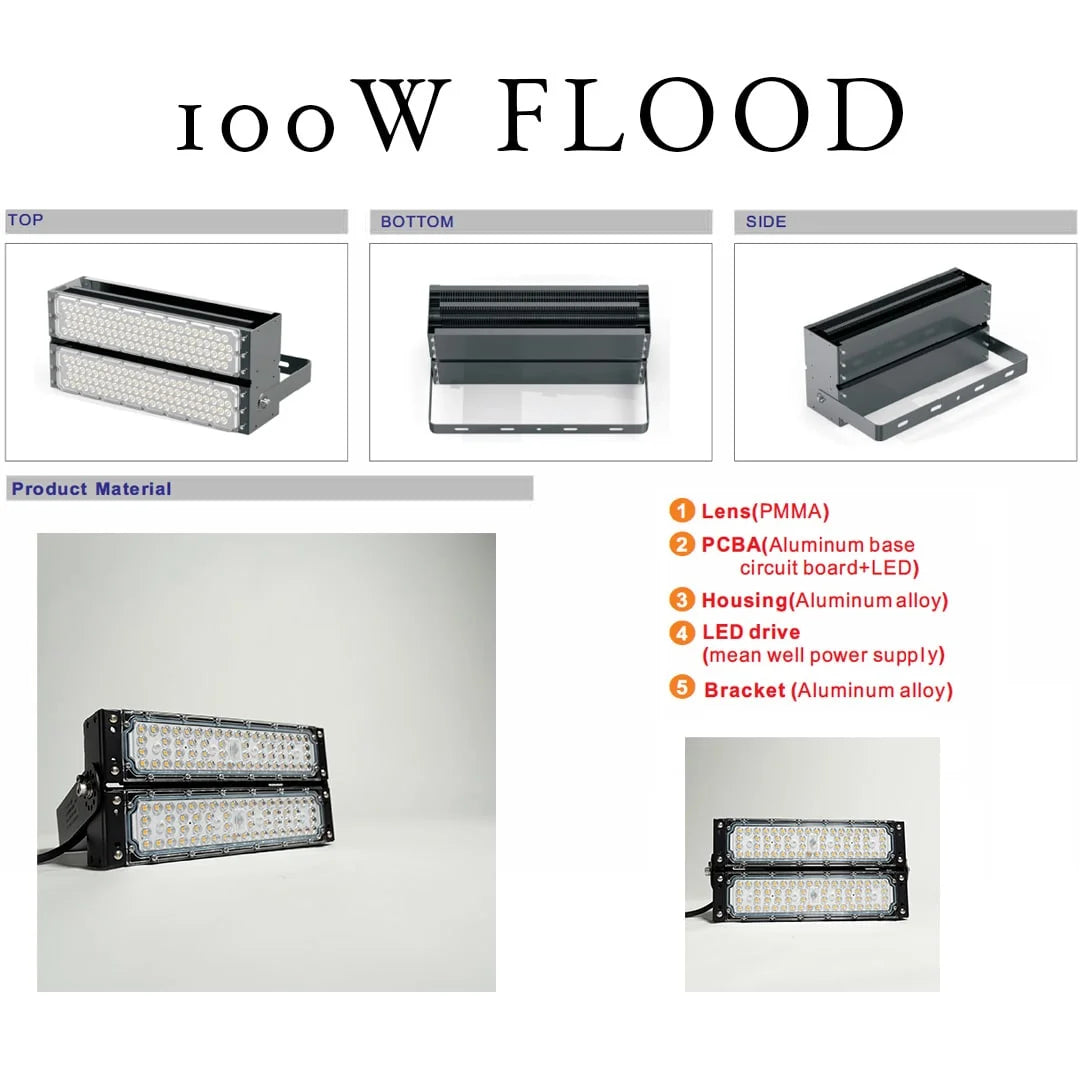 Green Led Architectural Floodlight