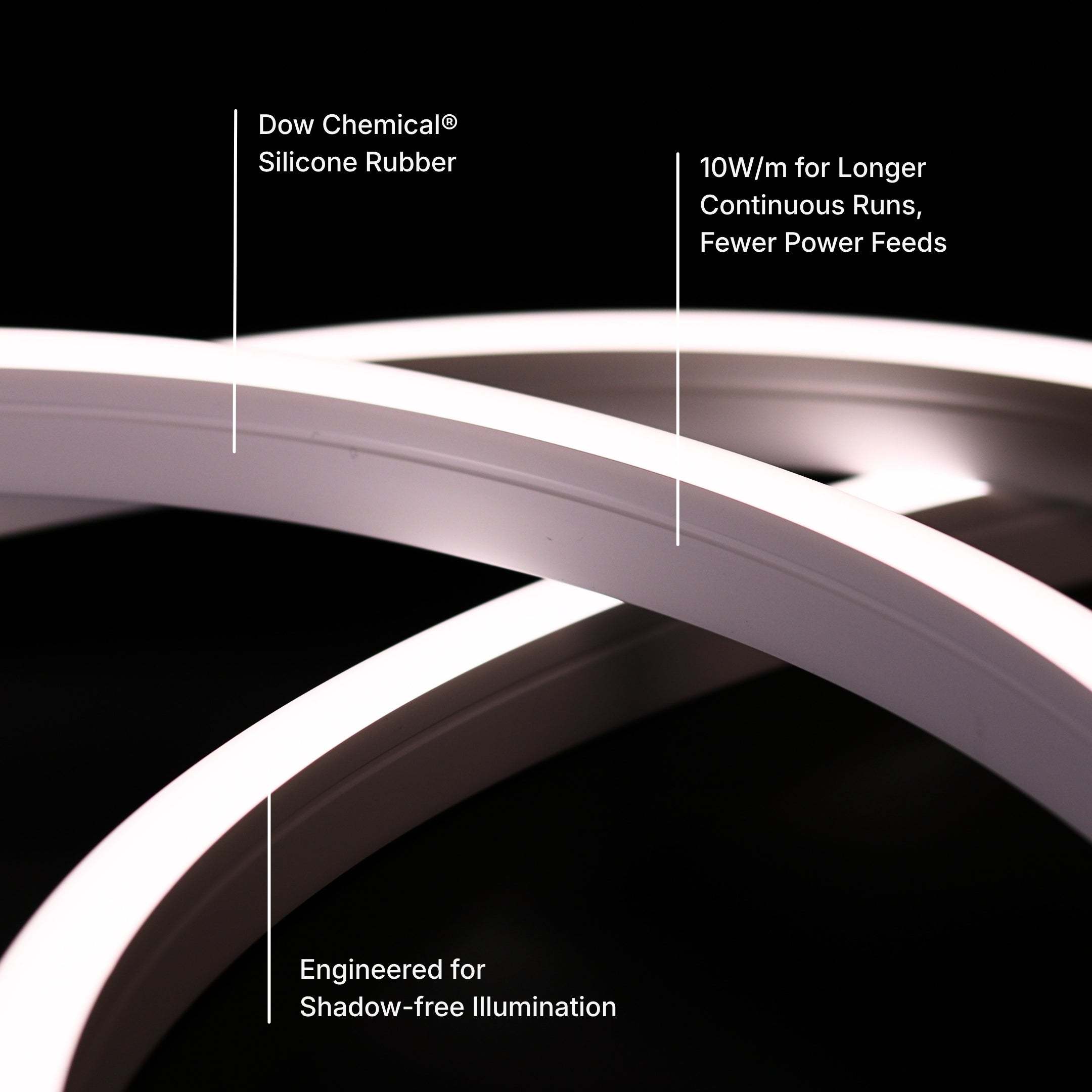 12x20mm Long Distance Neon - single Colour Per Meter (48V)
