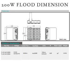 200w Green Floodlight with 36V Transformer - Floodlight