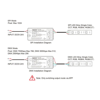 5 in 1 SPI + DMX LED Controller (WiFi + 2.4G) - Accessories