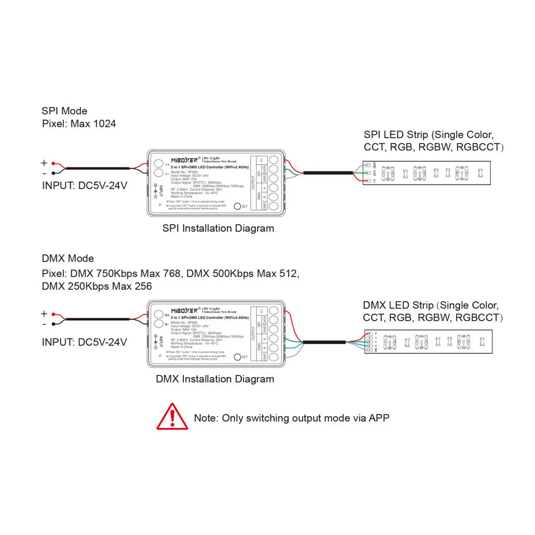 5 in 1 SPI + DMX LED Controller (WiFi + 2.4G) - Accessories