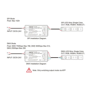 5 in 1 SPI + DMX LED Controller (WiFi + 2.4G) - Accessories