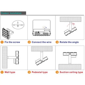 100w Yellow Floodlight with 36V Transformer - Floodlight