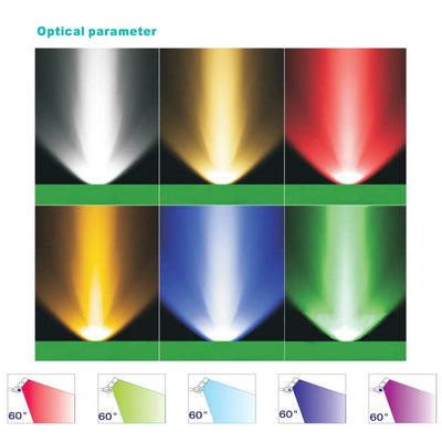 100w Warm White Floodlight (36V) - Floodlight